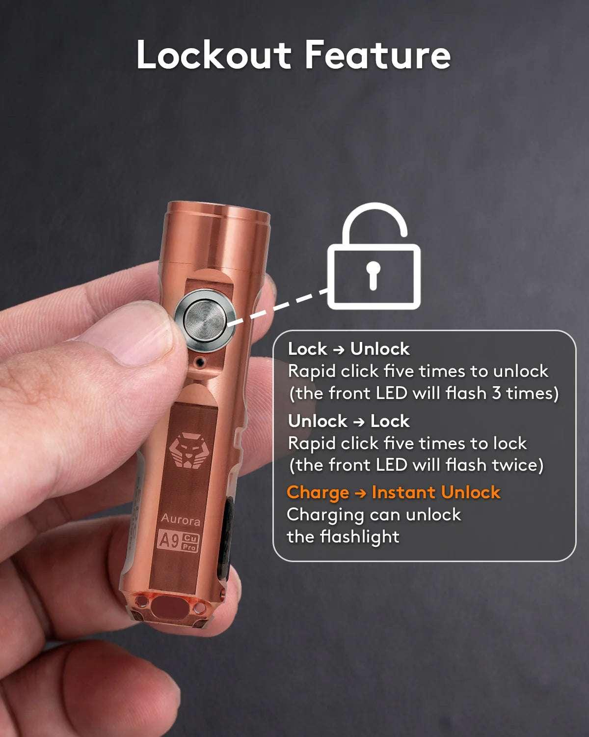 RovyVon A9 Pro Gen 4 Copper Keychain Flashlight - NORTH RIVER OUTDOORS