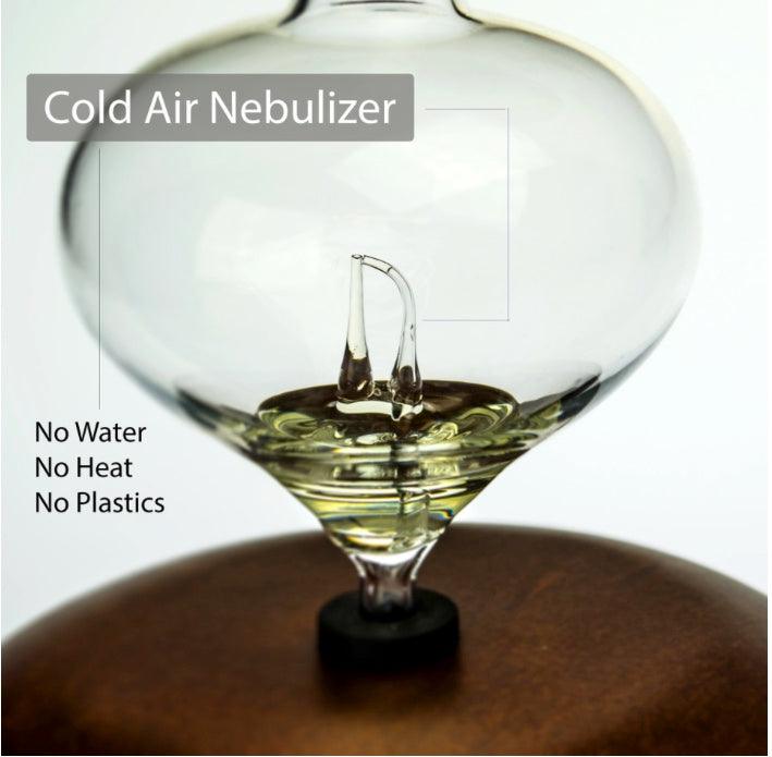 ArOmis Nebulizing Diffusers - NORTH RIVER OUTDOORS