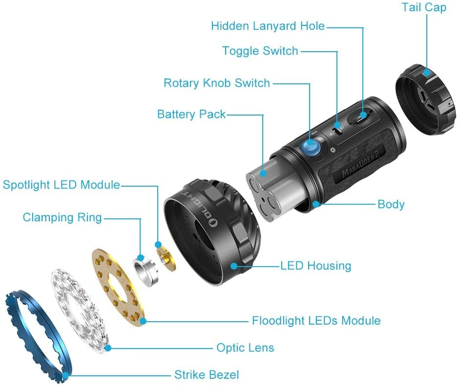 Olight Marauder 2 Flashlight (14,000 Lumens)