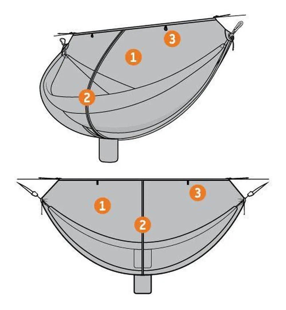 ENO Guardian Bug Net - NORTH RIVER OUTDOORS