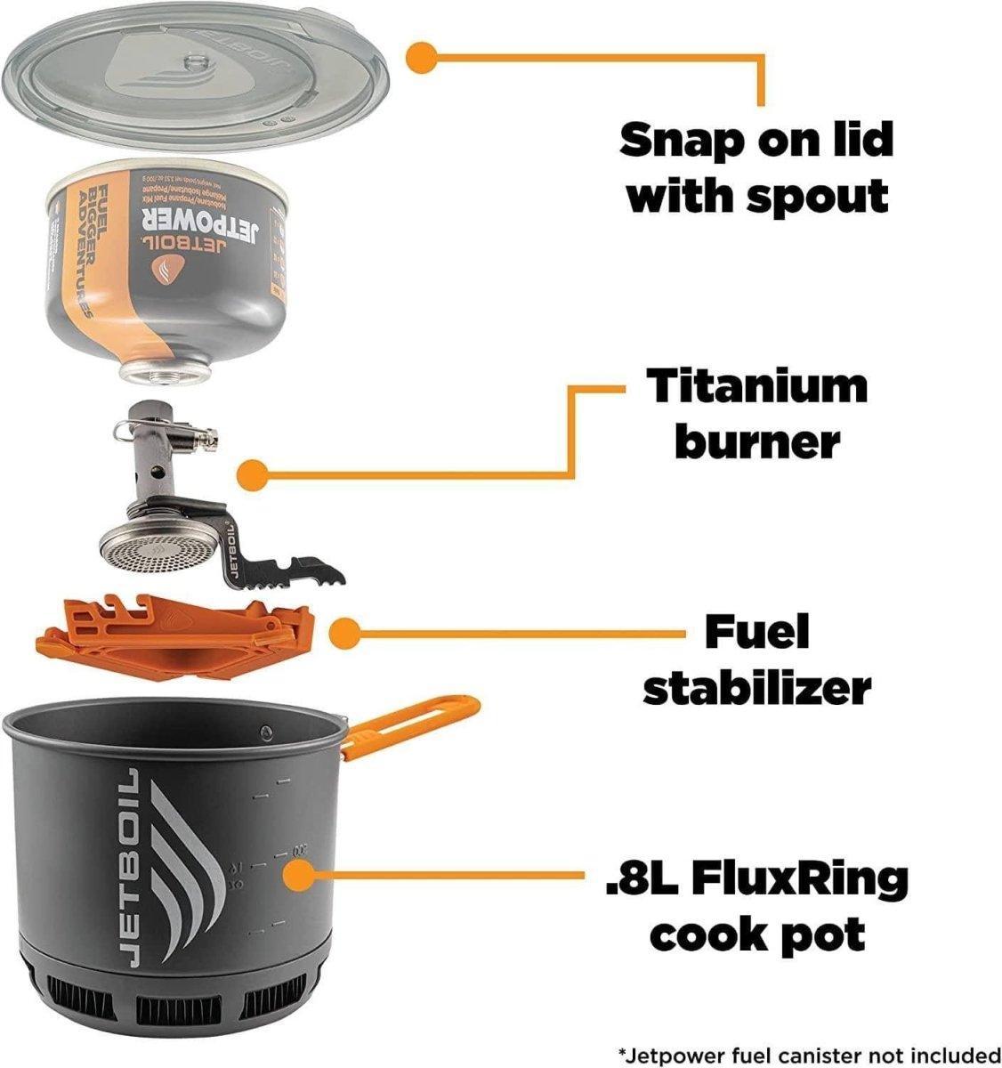 Jetboil Stash Cooking System - NORTH RIVER OUTDOORS