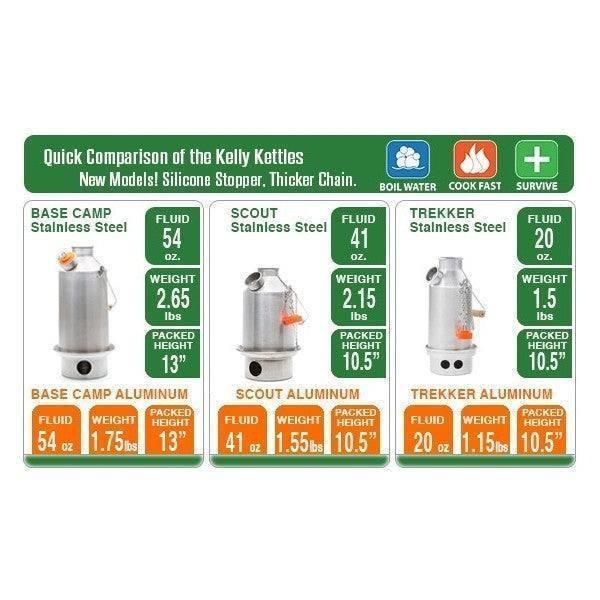 Kelly Kettle Trekker Kettle 0.6L Stainless 50004 (Latest Model) - NORTH RIVER OUTDOORS