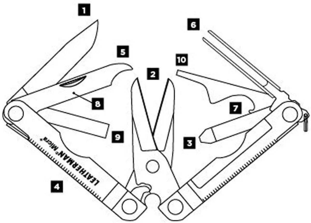Leatherman Micra Keychain Multi-Tool 10-in-1 (USA) - NORTH RIVER OUTDOORS