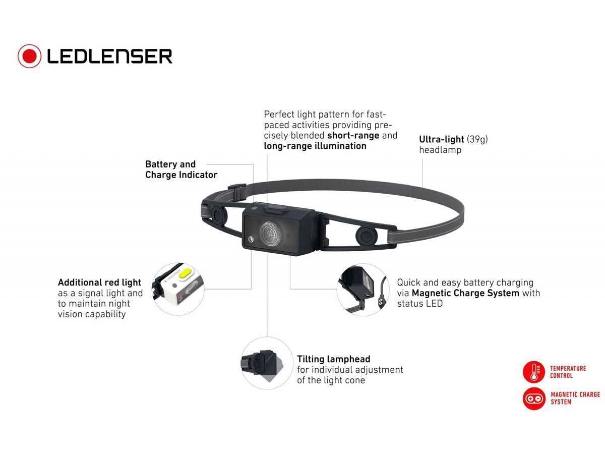 Ledlenser NEO1R Rechargeable LED Headlamp - 250 Lumens - Uses Built-in 3.7V Li-ion Battery Pack - NORTH RIVER OUTDOORS