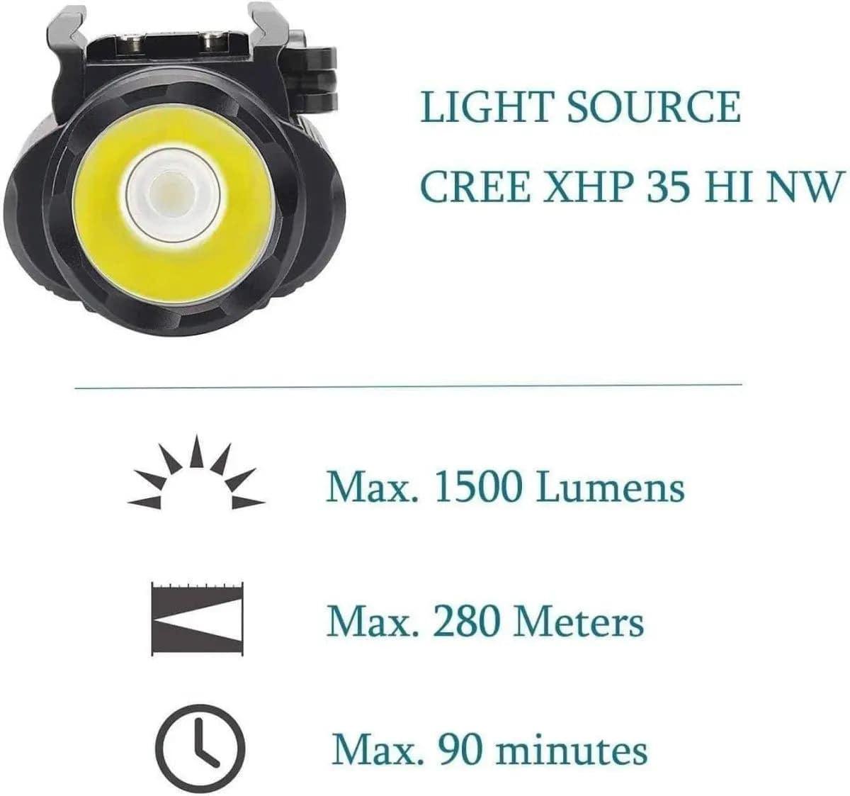 OLIGHT PL-Pro Valkyrie 1500 Lumens Rechargeable Weaponlight - NORTH RIVER OUTDOORS