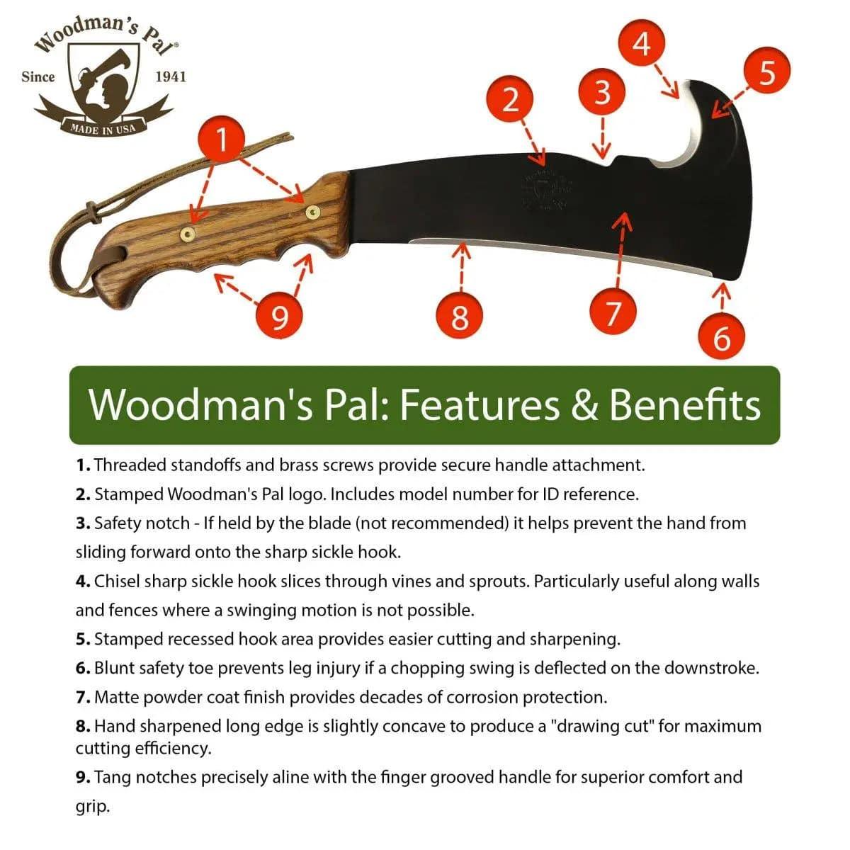 Woodman's Pal 2.0 - Multi-Use Axe Machete with Sheath - NORTH RIVER OUTDOORS
