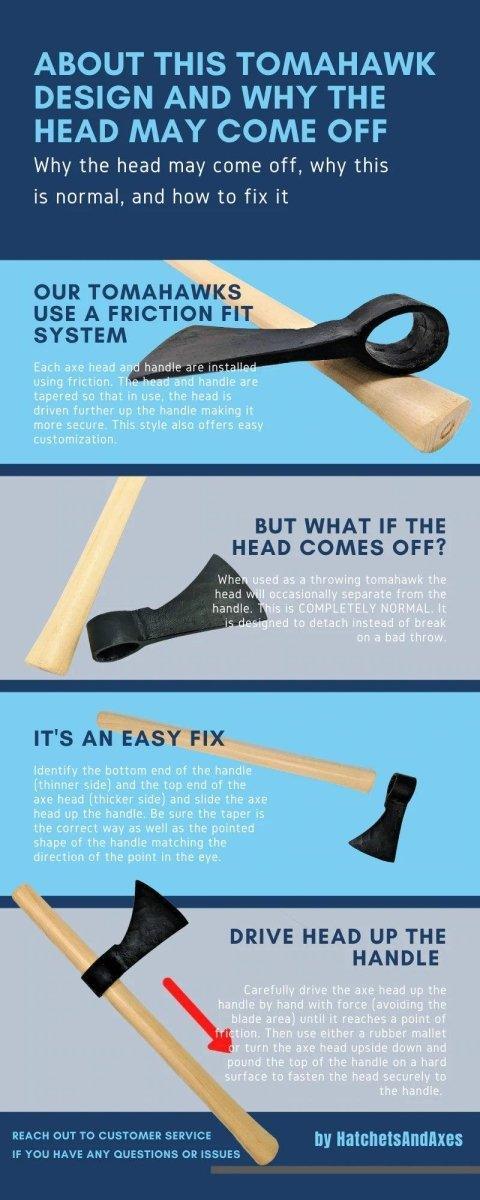 Scout 19" Throwing Tomahawk - NORTH RIVER OUTDOORS