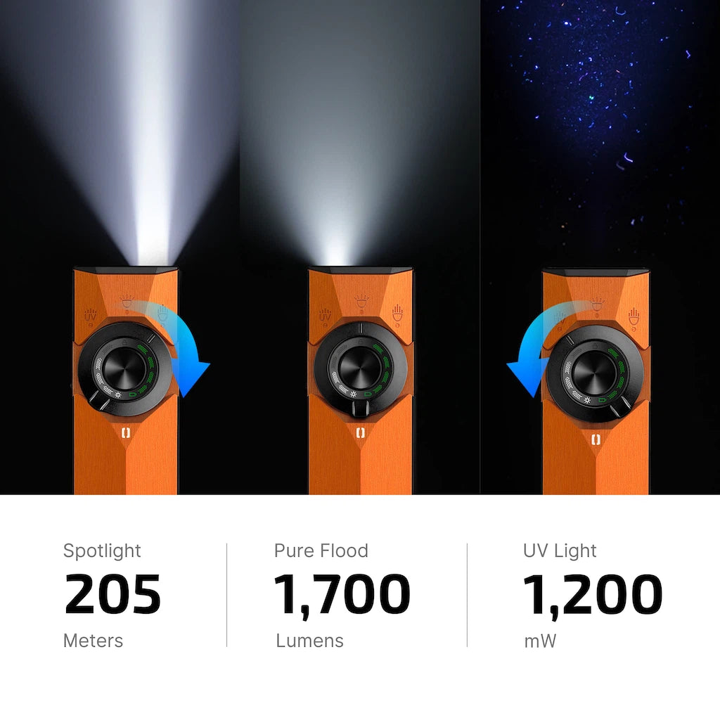 OLIGHT ArkPro Ultra Flashlight 1700 Lumens USB-C