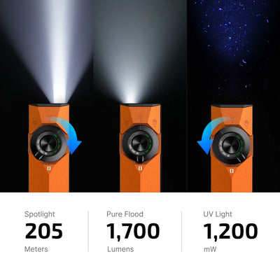 OLIGHT ArkPro Ultra Flashlight 1700 Lumens USB-C