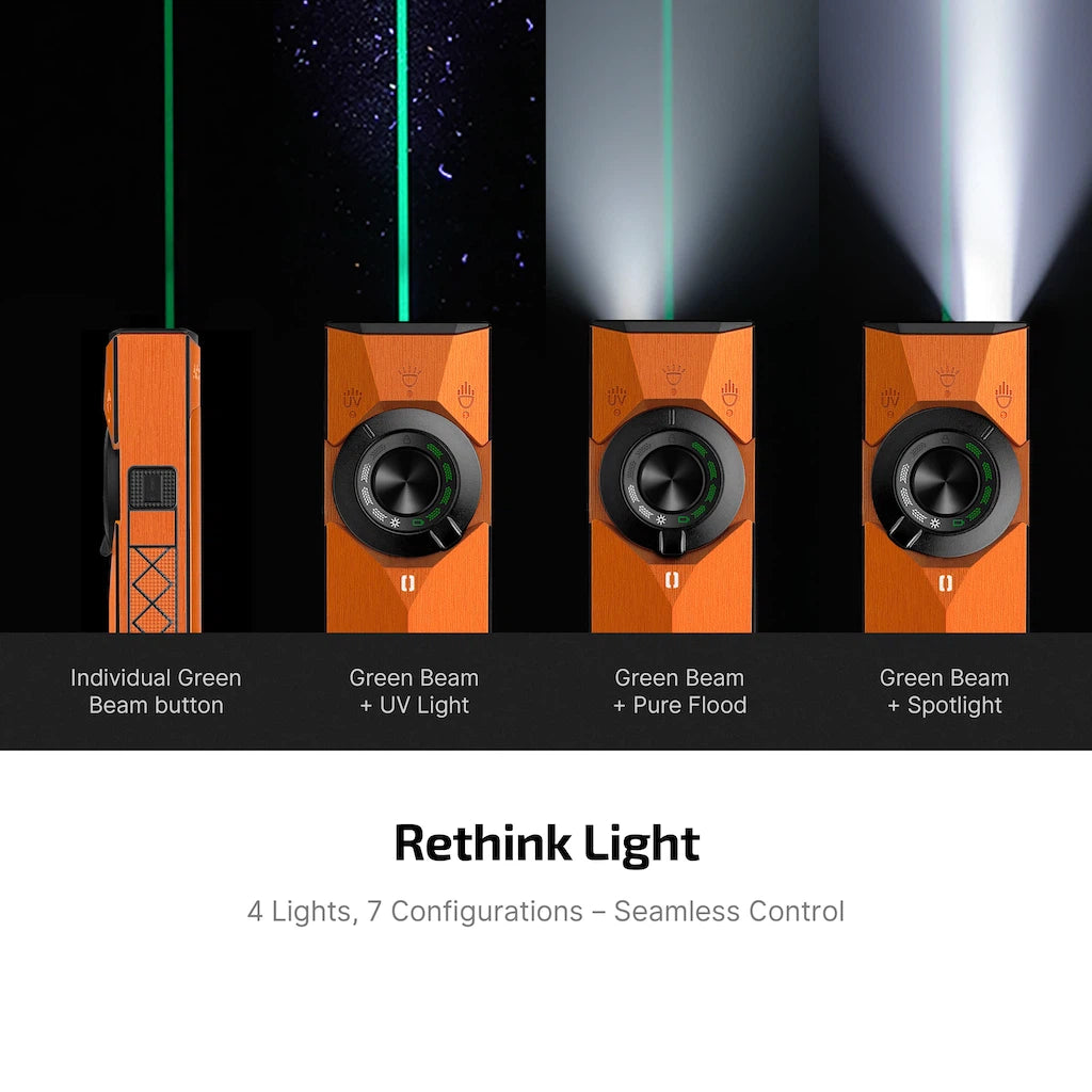 OLIGHT ArkPro Ultra Flashlight 1700 Lumens USB-C