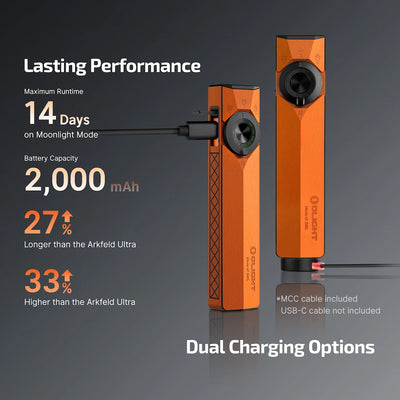 OLIGHT ArkPro Ultra Flashlight 1700 Lumens USB-C