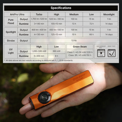OLIGHT ArkPro Ultra Flashlight 1700 Lumens USB-C