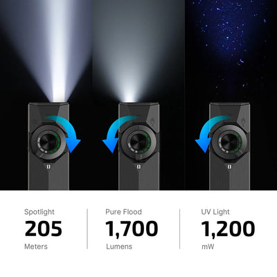 OLIGHT ArkPro Ultra Flashlight 1700 Lumens USB-C