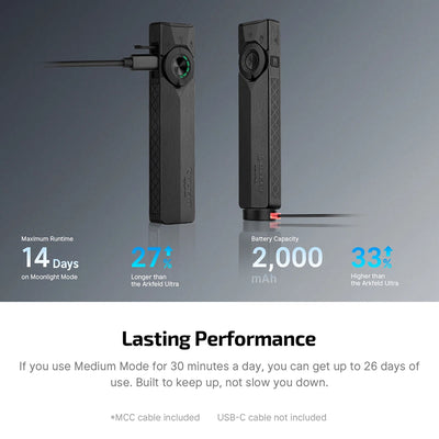 OLIGHT ArkPro Ultra Flashlight 1700 Lumens USB-C