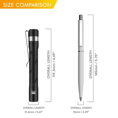 RovyVon A33 Rechargeable Pen Light Black Handle - NORTH RIVER OUTDOORS