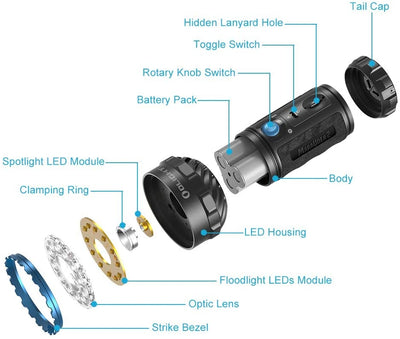 Olight Marauder 2 Flashlight (14,000 Lumens)
