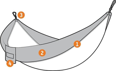 ENO DoubleNest Hammock Print - NORTH RIVER OUTDOORS