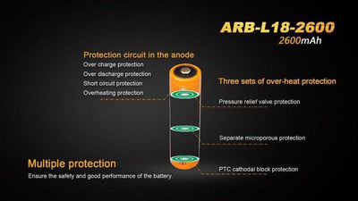 Fenix ARBL18 High-Capacity 18650 Battery (2600mAh) - NORTH RIVER OUTDOORS