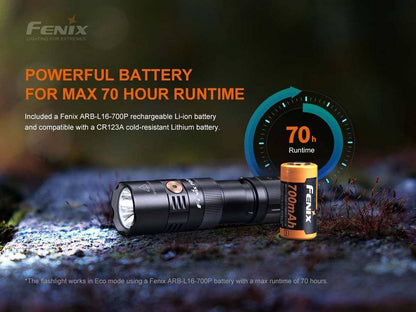 Fenix PD25R Rechargeable EDC Flashlight (USB-C 800 Lumen) - NORTH RIVER OUTDOORS