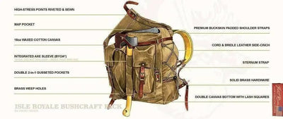 Frost River Isle Royale 730 Bushcraft Handmade Pack (USA) - NORTH RIVER OUTDOORS