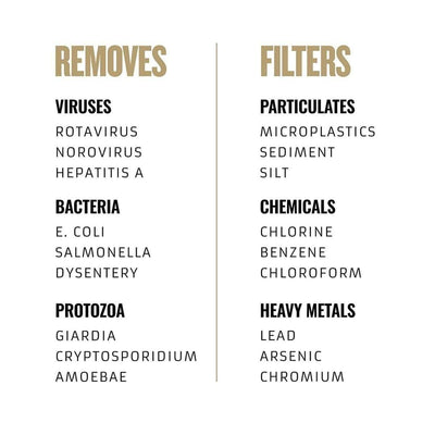 Grayl GeoPress Replacement Purifier Cartridge - NORTH RIVER OUTDOORS