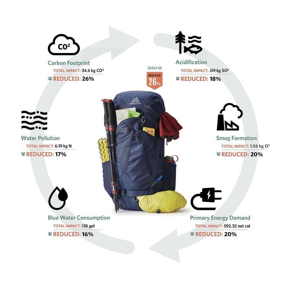 Gregory Mountain Zulu 65 MD/LG NORTH RIVER OUTDOORS
