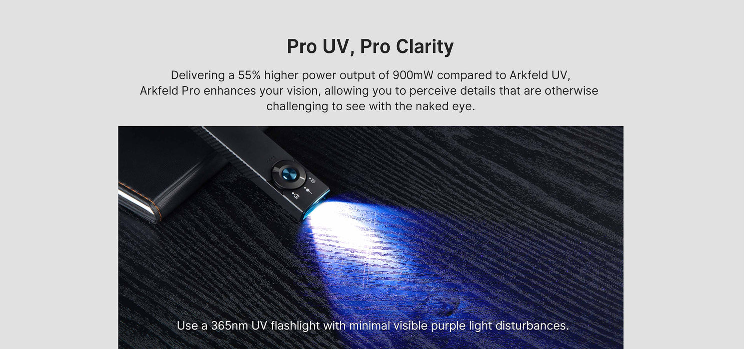 Arkfeld Pro Flashlight with LED Light, UV and Laser Flashlight 1300 Max Lumens from NORTH RIVER OUTDOORS