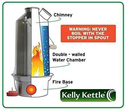 Kelly Kettle Scout Kit 41 oz Stainless Camp Kettle w/ Stove for Fishing, Hunting, Hiking - NORTH RIVER OUTDOORS