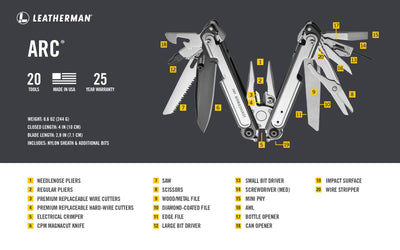 Leatherman ARC Multi Tool Ti Handles MagnaCut (USA) - NORTH RIVER OUTDOORS