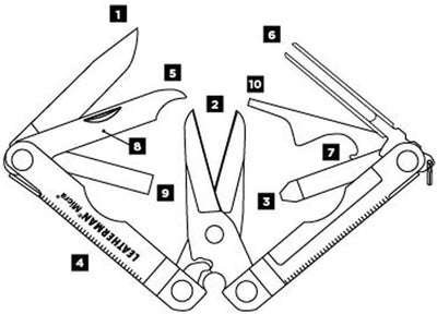 Leatherman Micra Keychain Multi-Tool 10-in-1 (USA) - NORTH RIVER OUTDOORS