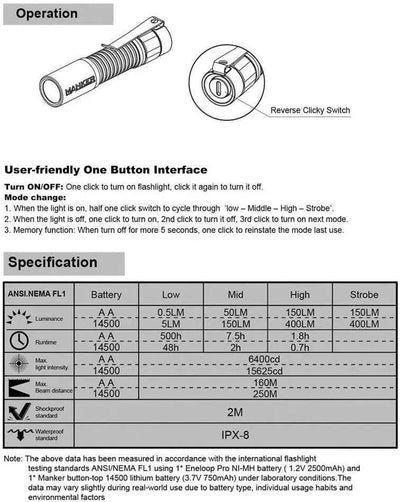 Manker E05 Ti 400 Lumens Titanium AA Flashlight With OSRAM LED - NORTH RIVER OUTDOORS