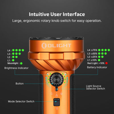 Olight Marauder Mini 2 Compact Powerful Flashlight 10,000 lumens (Latest Model)