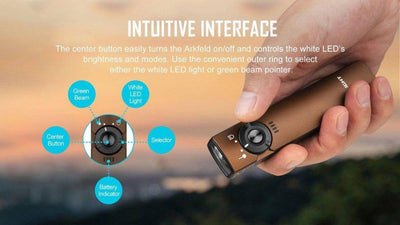 Olight Arkfeld Rechargeable Cool White LED Flat Flashlight 1000 Max Lumens - NORTH RIVER OUTDOORS