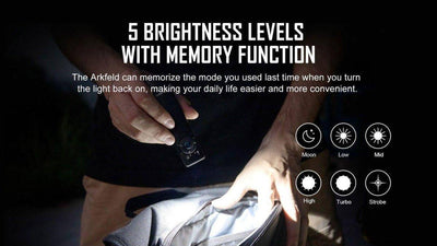 Olight Arkfeld Rechargeable Cool White LED Flat Flashlight 1000 Max Lumens - NORTH RIVER OUTDOORS