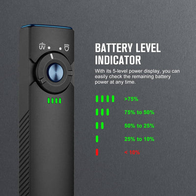 OLIGHT Arkfeld UV 365nm Black Light with 1000 Lumens White LED Flashlight Rechargeable Flat Flashlight for Outdoors, Emergency, Pet Urine Detection - NORTH RIVER OUTDOORS