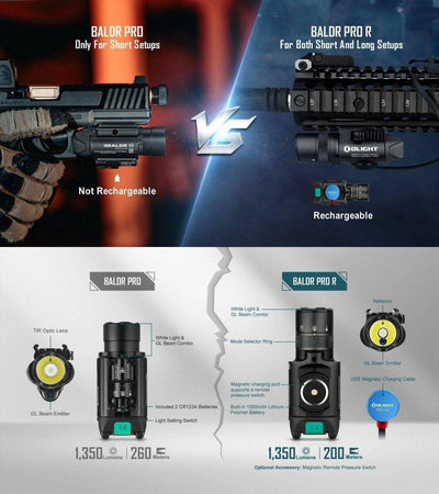 Olight Baldr Pro R Rechargeable Flashlight with GL beam - NORTH RIVER OUTDOORS