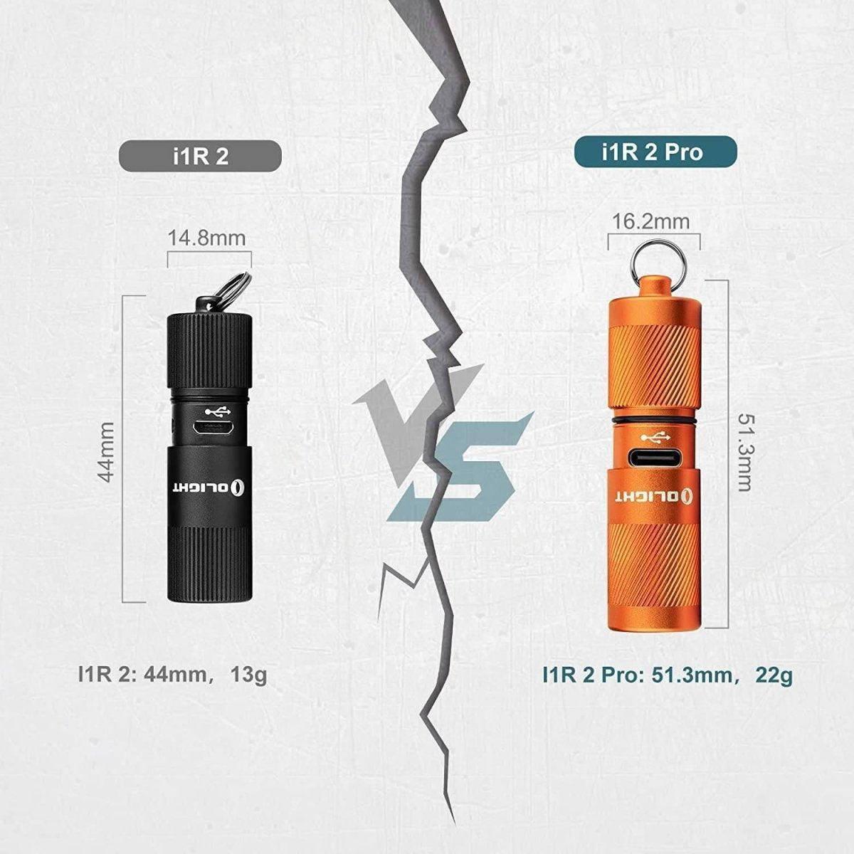 Olight i1R 2 Pro EOS Rechargeable Keychain Twist Flashlight (180 Lumens) - NORTH RIVER OUTDOORS