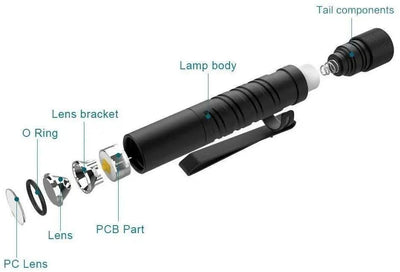 Olight I3T EOS 180 Lumens EDC Flashlight (AAA battery) - NORTH RIVER OUTDOORS