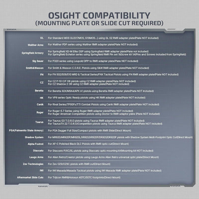 OLIGHT Osight 3 MOA Rechargeable Dot Sight with Charging Cover Picatinny Mount - NORTH RIVER OUTDOORS