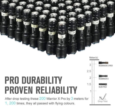 Olight Warrior X Pro Flashlight (2100 lumens) - NORTH RIVER OUTDOORS