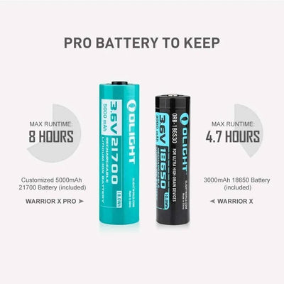 Olight Warrior X Pro Flashlight (2100 lumens) - NORTH RIVER OUTDOORS