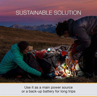 PETZL CORE Rechargeable Battery for Petzl Headlamps - NORTH RIVER OUTDOORS