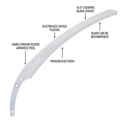 Silky SUGOI 420mm Arborist Hand Saw (390-42) - NORTH RIVER OUTDOORS