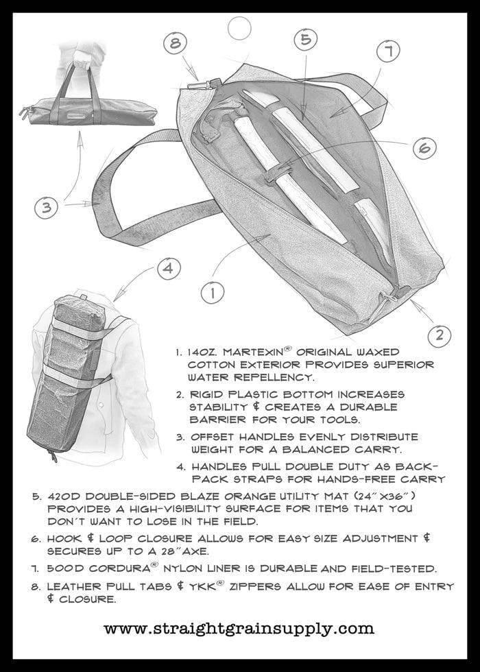 Straight Grain Supply Axe and Utility Bag - Olive - NORTH RIVER OUTDOORS