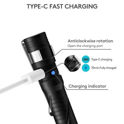 RovyVon A33 Rechargeable Pen Light Black Handle - NORTH RIVER OUTDOORS