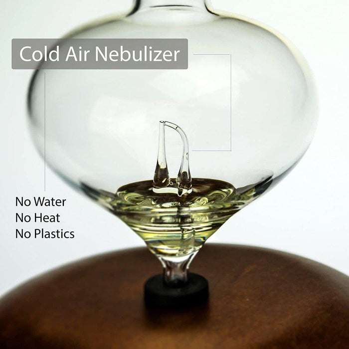 ArOmis Nebulizing Diffusers from NORTH RIVER OUTDOORS
