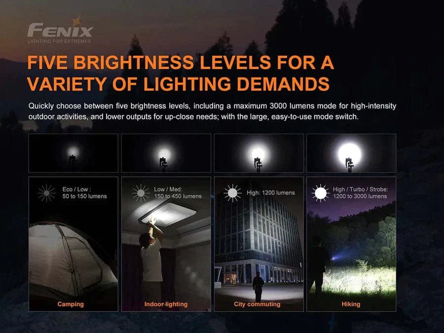 Fenix E35 V3.0 EDC Flashlight from NORTH RIVER OUTDOORS