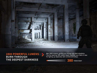 Fenix PD36R Pro 2800 Lumen Flashlight - NORTH RIVER OUTDOORS