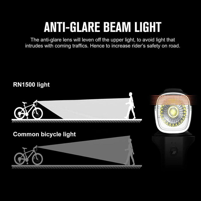 Olight RN 1500 Bike Light (1,500 lumen) from NORTH RIVER OUTDOORS